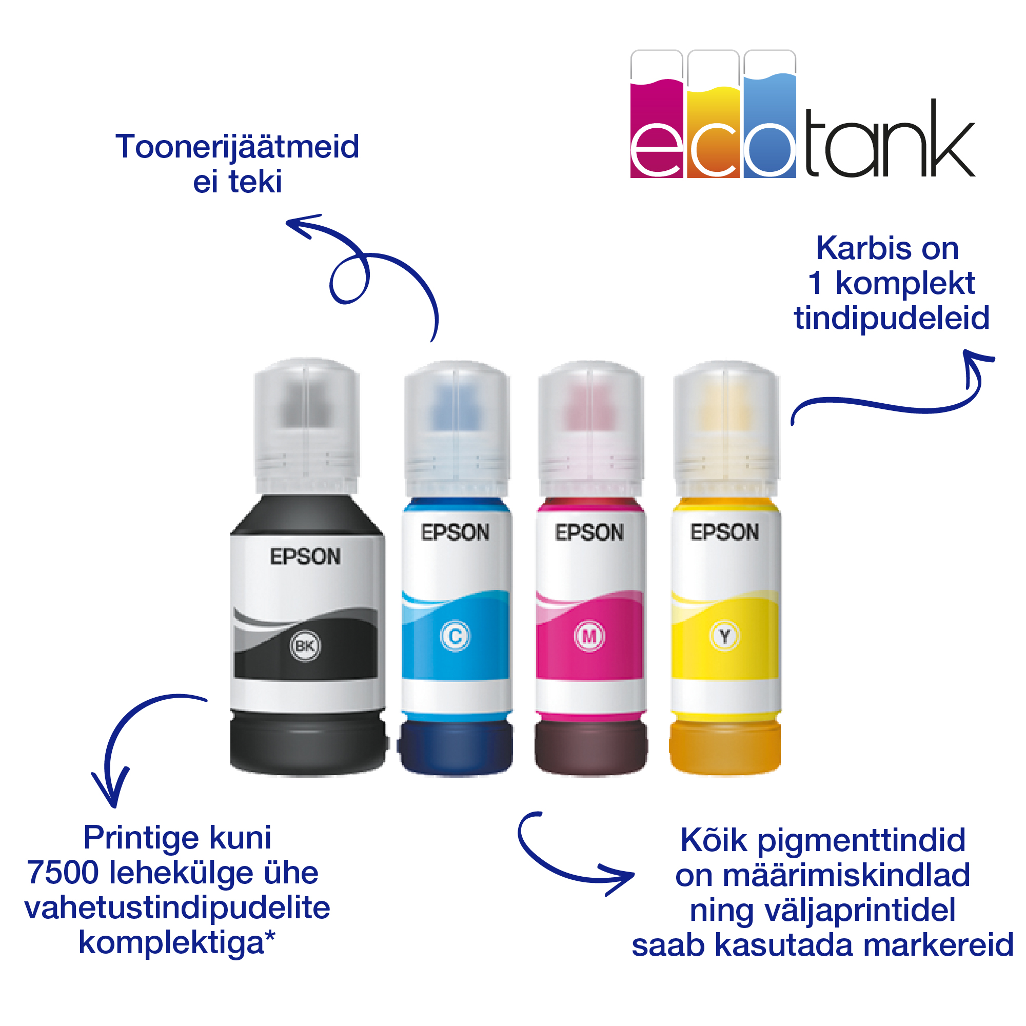 EPSON EcoTank L15150 multifunktsionaalne A3+ värvi-tindiprinter