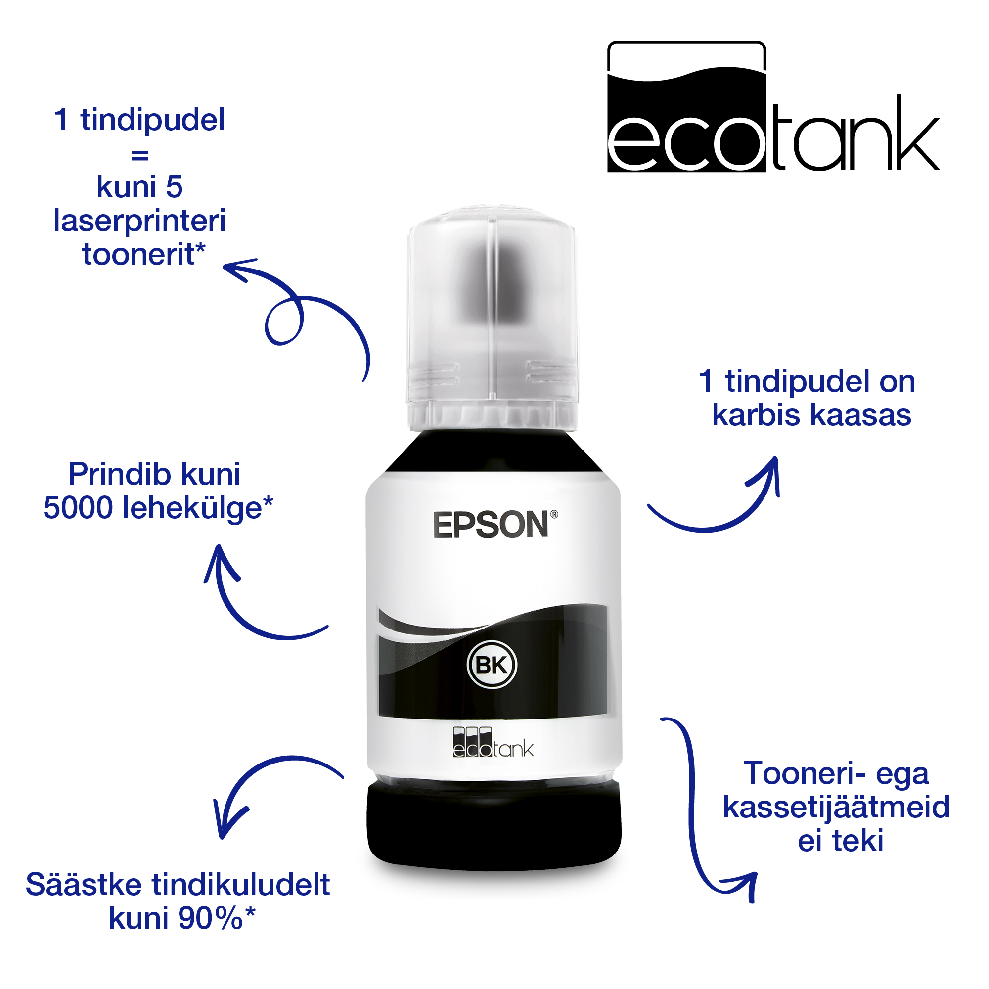 EPSON EcoTank M2120 multifunktsionaalne A4 must-tindiprinter